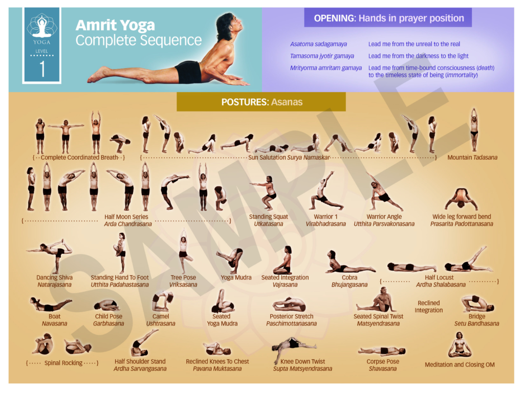 yoga sequence template